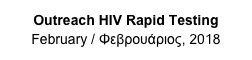 Outreach HIV Rapid Testing
February / Φεβρουάριος, 2018