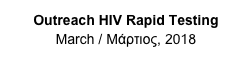 Outreach HIV Rapid Testing
March / Μάρτιος, 2018